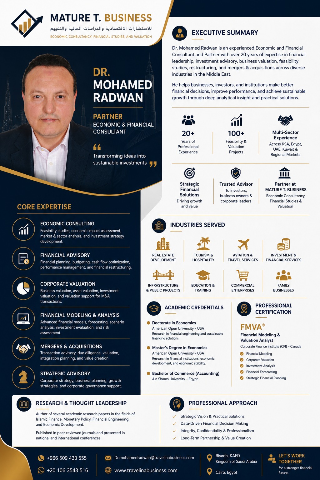 Dr. Mohamed Radwan