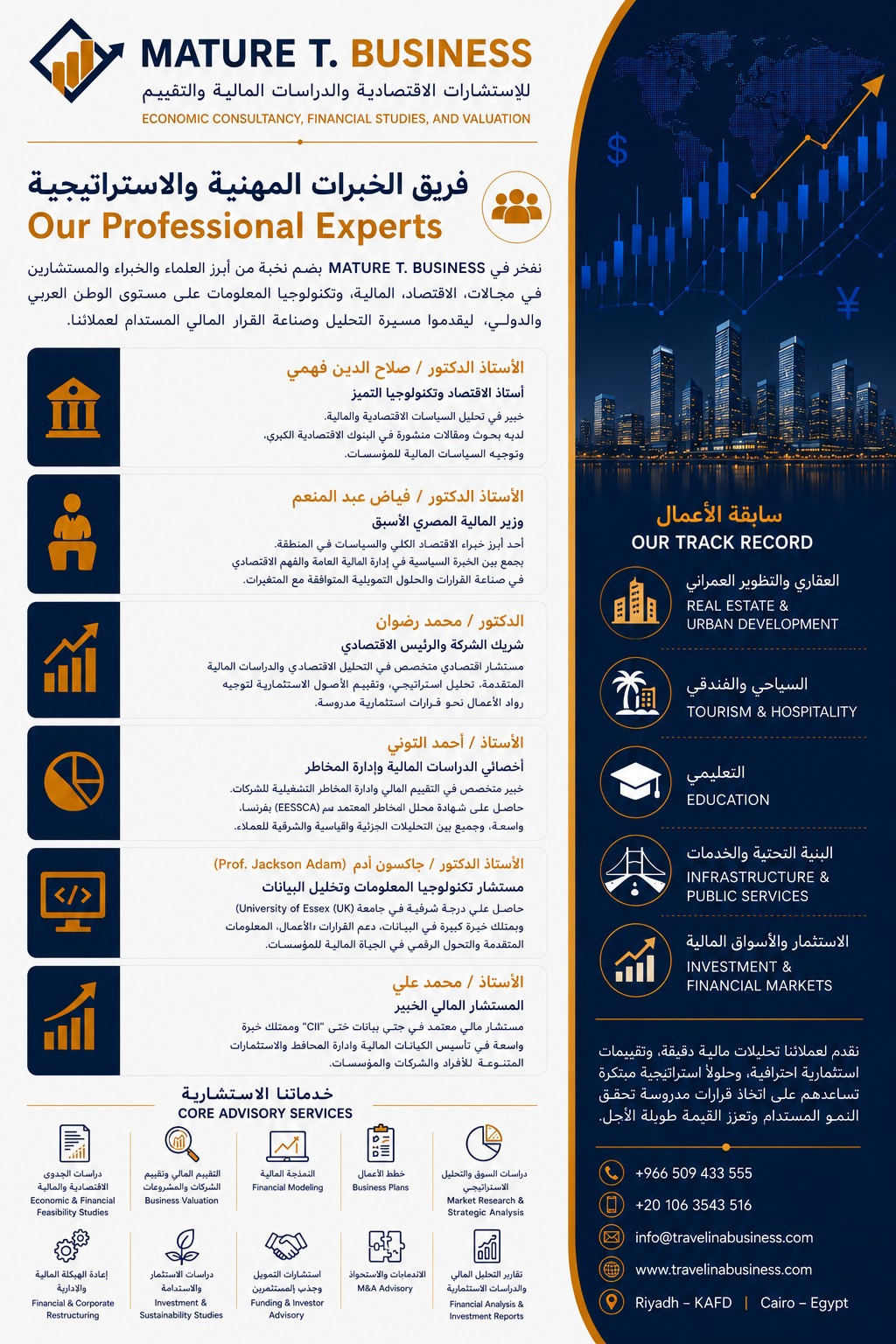 فريق الخبرات المهنية - MATURE T. BUSINESS